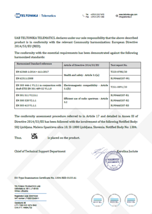 UK Declaration of Conformity FMB130-2021-03-02-2.png