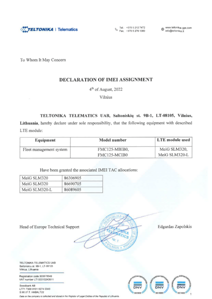 File:Declaration of IMEI assignment, FMC125, 2022-08-04.png