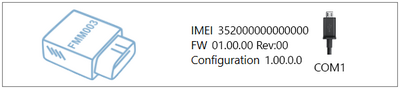 Configurator connect-FMM003.png