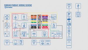 Wiring-scheme-FMB640.jpg
