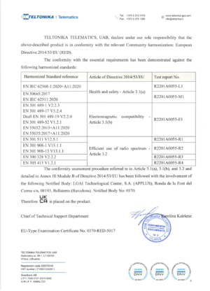 FMC1 UK Declaration of conformity 2022-04-19 P2.png