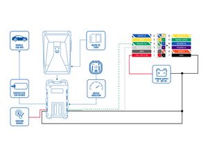 ADAS wiring scheme 2 v2.jpg