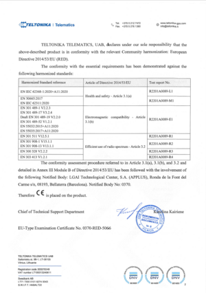 FMC225-MCIB0 EC Declaration of conformity 2022-05-09 P2.png
