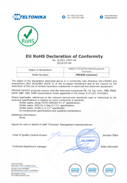 File:RoHS FMC640.png