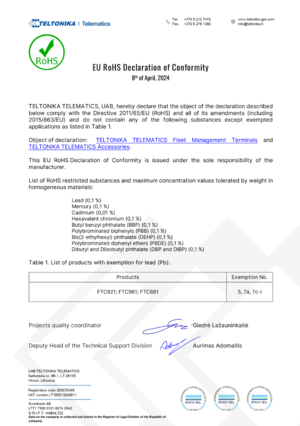 RoHS FTC 2024-04-15.png