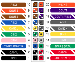 Fmc 640 2x10 pinout.png