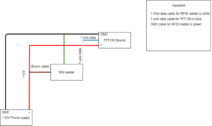 RFID Reader scheme.png