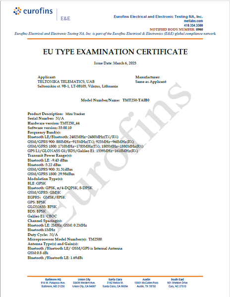 File:TMT250 CE RED v2 .png