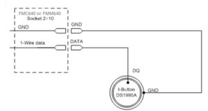 FMCFMM640 DS1990A.png