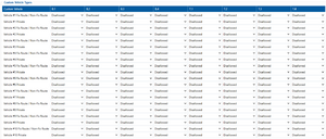 Custome vehicle types.png