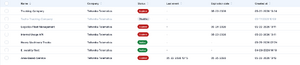 TachoSync API Key list.png