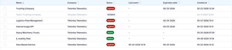 File:TachoSync API Key list.png