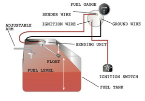 Fuel Gauge.png