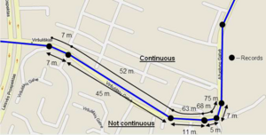FM36YX Continuous distance.png
