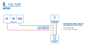 Fuel Pump Installation.png