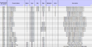 Added IO elements.png