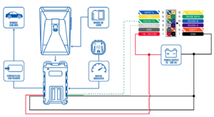ADAS wiring scheme 2.png
