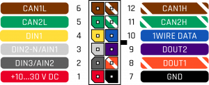 FMB140 2x6 pinout.png