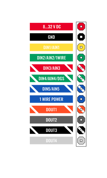 File:FTM164 pinout.png