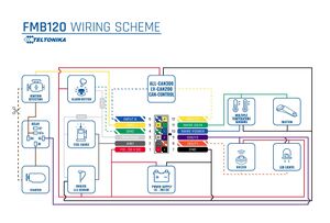 Wiring-scheme-FMB120.jpg