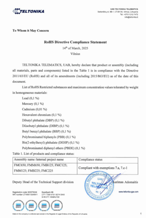 RoHS pro 2025-03-14.png