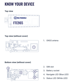 FTC965 know your device.png