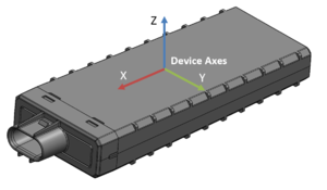 FTX887 FTX880-960-964 IMU.png