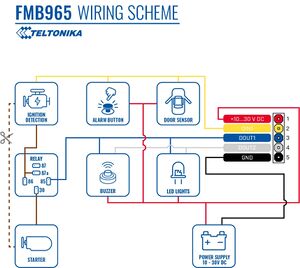 Wiring-scheme-FMB965.jpg