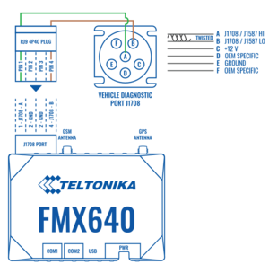 FMX640 and 6PIN J1708 connection scheme v1.2.png