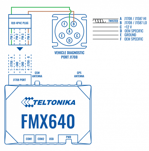 FMX640 and 6PIN J1708 connection scheme v1.2.png