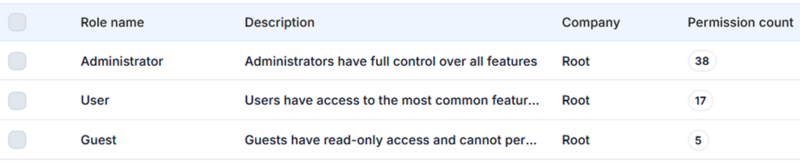 File:Role names2.png