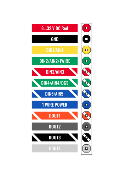 File:FTC164 pinout.png