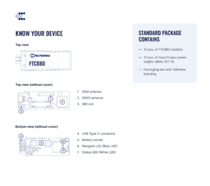 FTC880 know your device.png