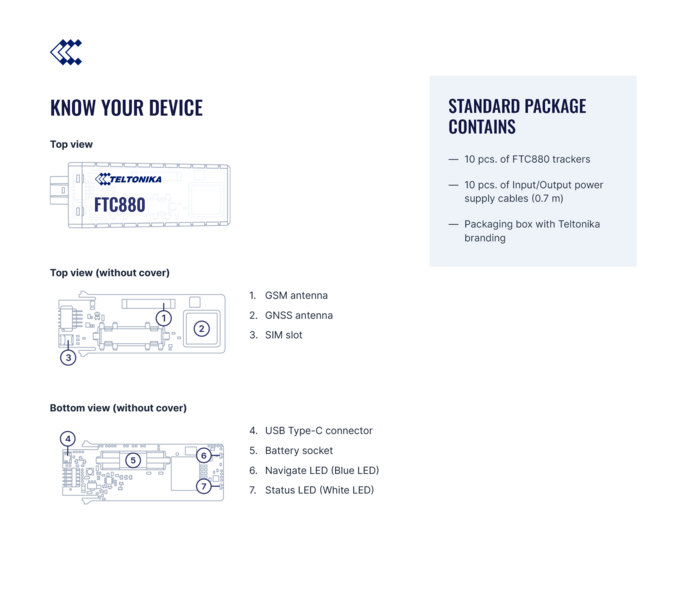 File:FTC880 know your device.png