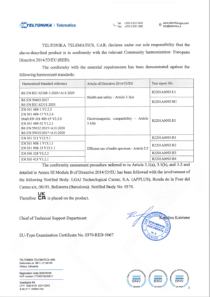 FMC225-MBIB0 UK Declaration of conformity 2022-05-09 P2.png
