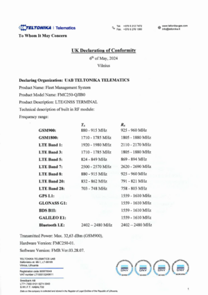 FMC250-QJIB0 UK Declaration of conformity 2023-02-27 P1.PNG