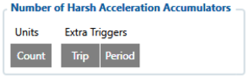 Number of Harsh Acceleration Accumulators.PNG