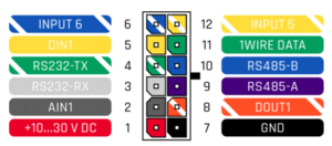 FMB125 6x2 pinout.png