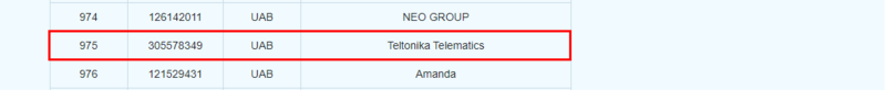 File:EGIO Teltonika Telematics.png
