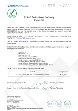 RoHS Autonomous 2024-04-15.png