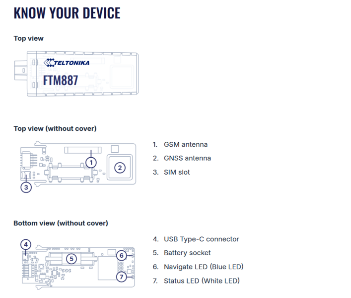 File:FTM887 know your device.png