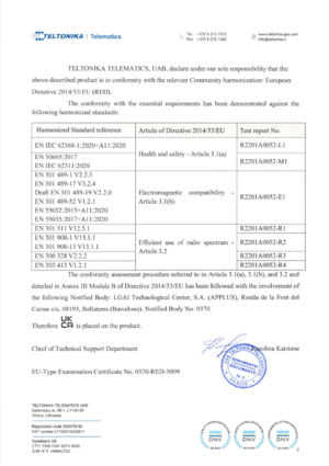 FMC1 UK Declaration of conformity 2022-04-20 P2.png