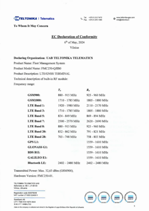 FMC250-QJIB0 EC Declaration of conformity 2023-02-27 P1.PNG