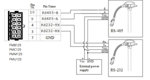 Fmx125 rs485 block.png